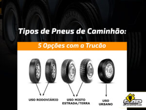 Imagem com tipos de pneus e seus usos